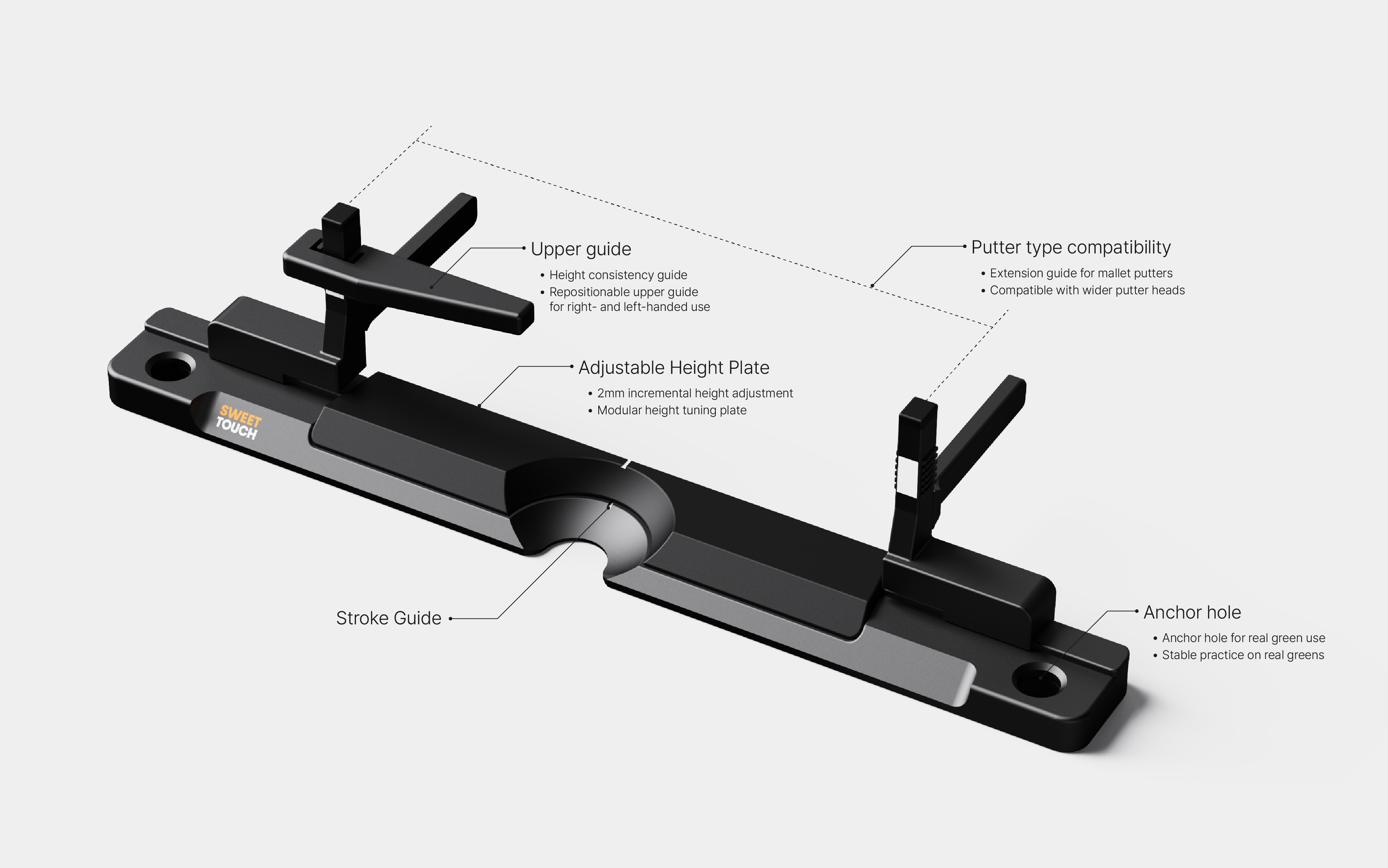 Labeled structure diagram: upper guide, adjustable height plate, stroke guide, anchor hole